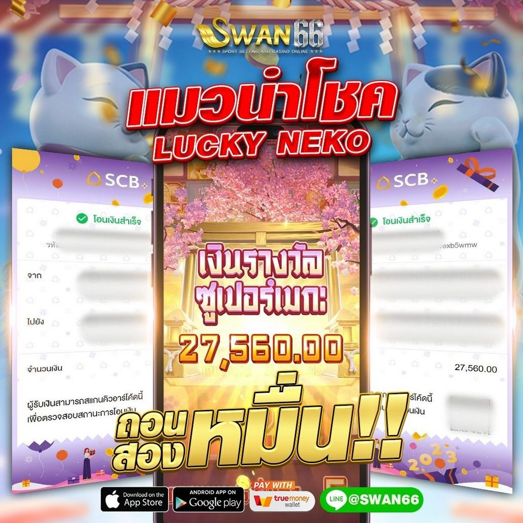 ការបង្ហាញ និងពិនិត្យមើល Lucky Neko Slot 2025